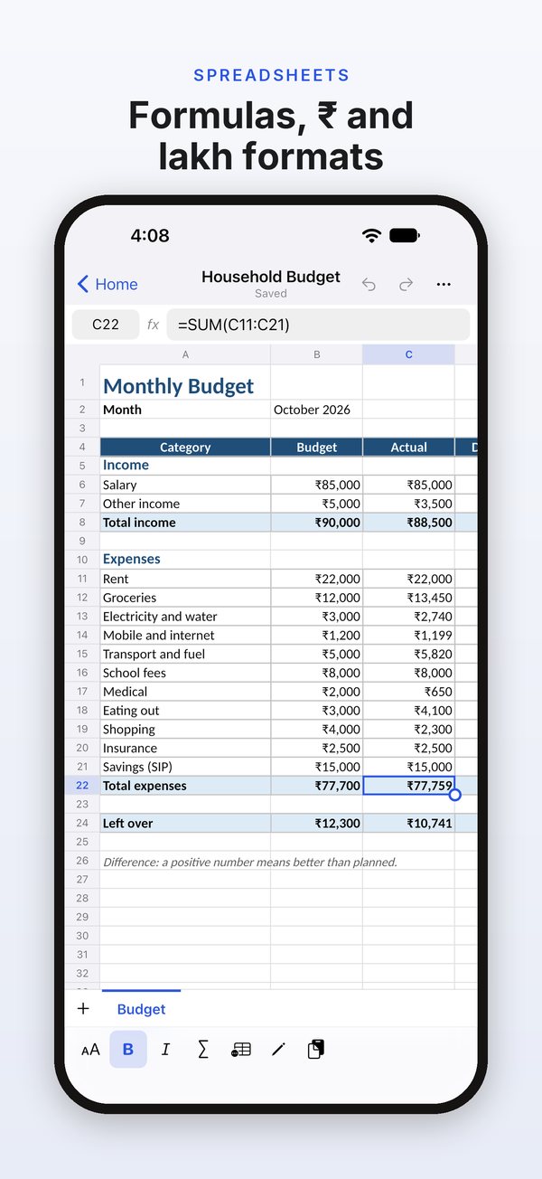 A monthly budget with rupee formats