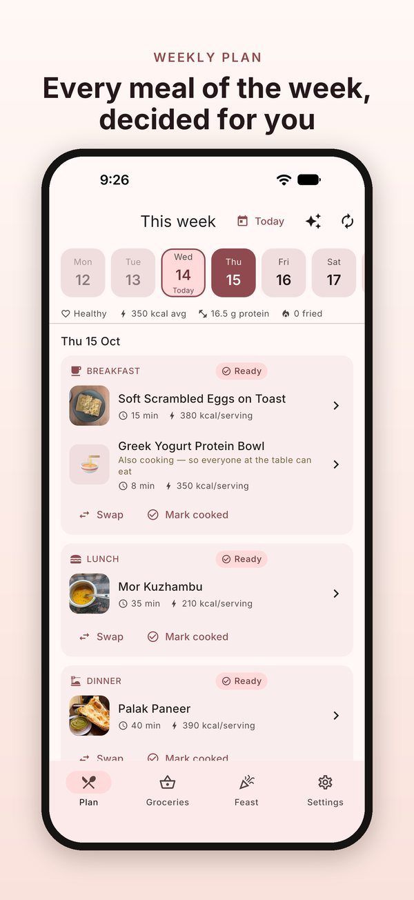 This week: tomorrow’s breakfast, lunch and dinner, each marked Ready
